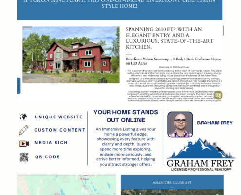 immersive listings in whitehprse yt single page property website