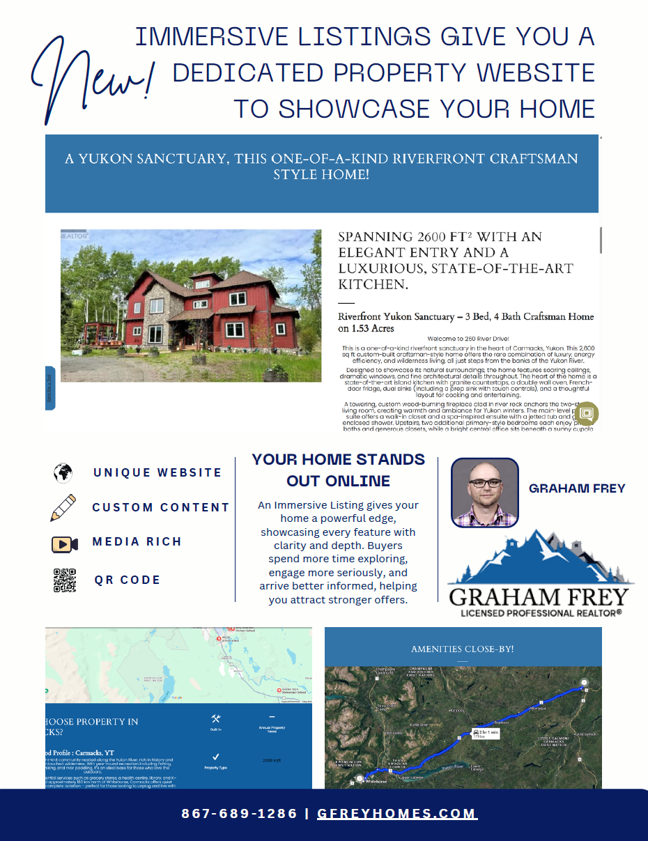 immersive listings in whitehprse yt single page property website